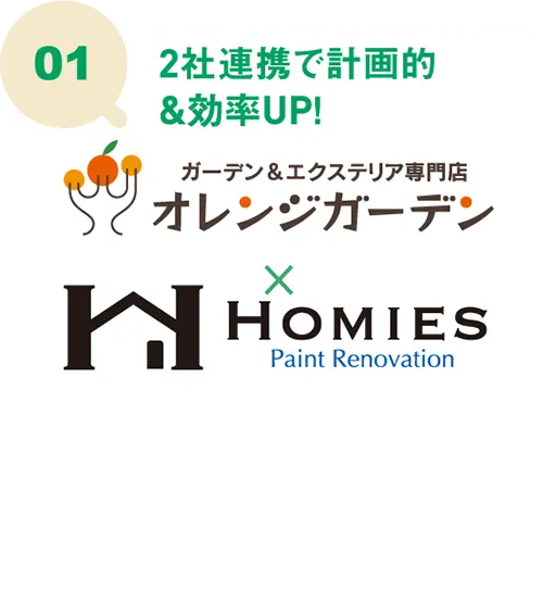 ２社連携で計画的＆効率UP!　住まい想造プロジェクト　熊本　お庭・外構　屋根・外壁塗装