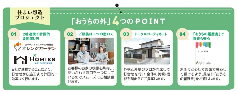 住まい想造プロジェクト　熊本　お庭・外構　屋根・外壁塗装